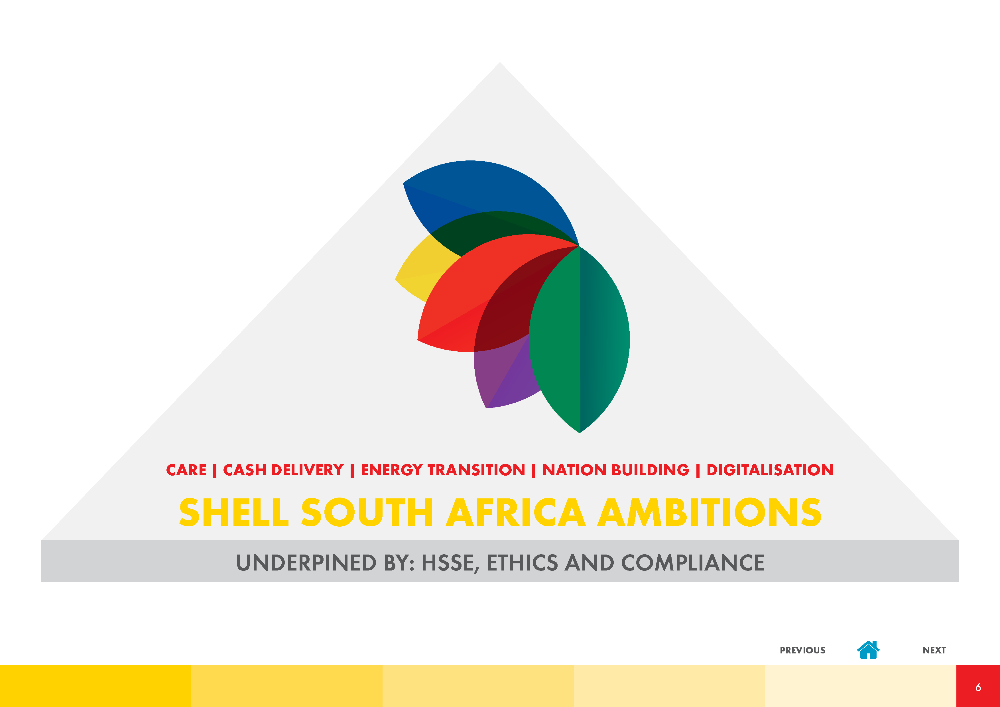 2019-0297 Ambitions Toolkit_Page_06