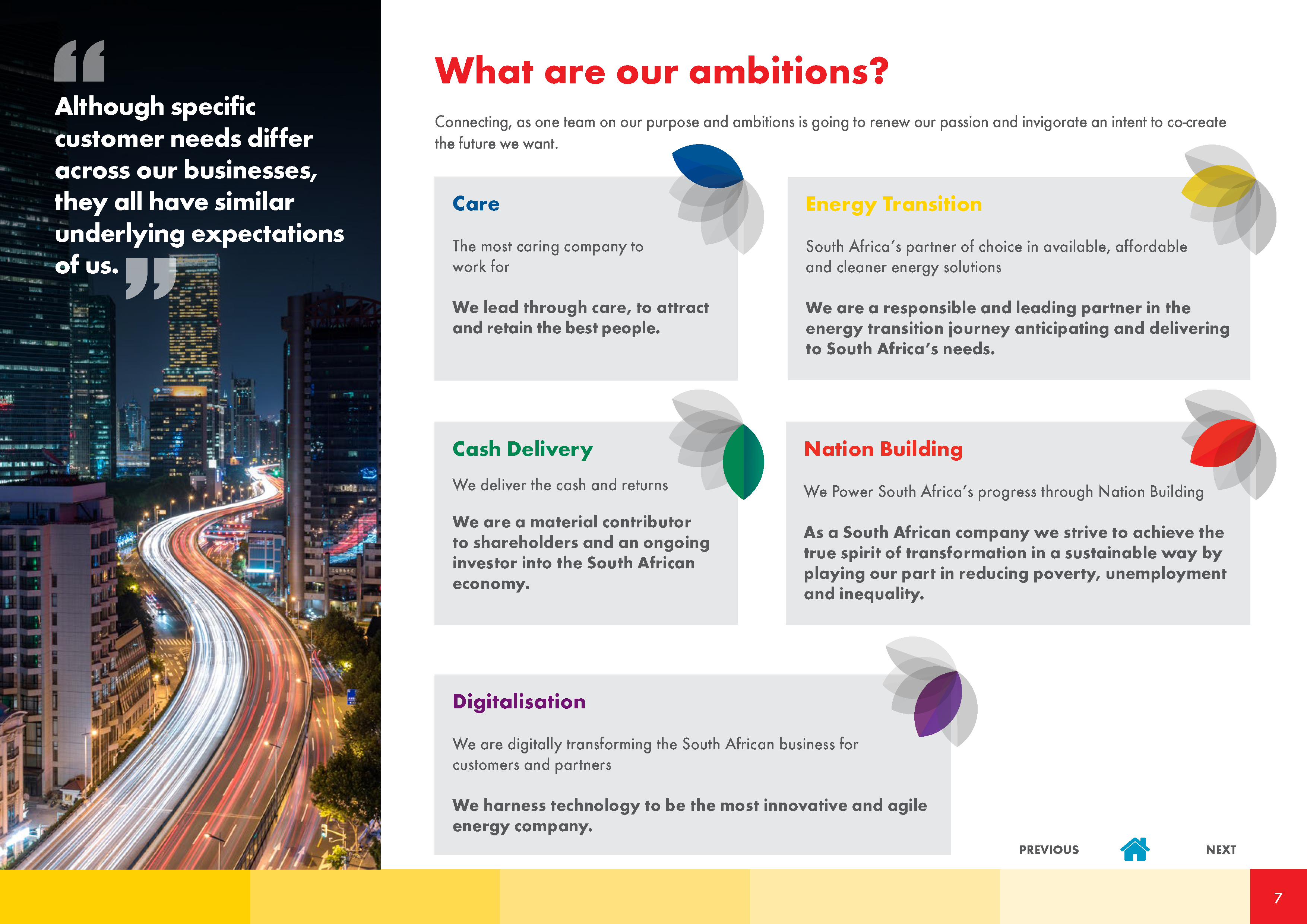 2019-0297 Ambitions Toolkit_Page_07